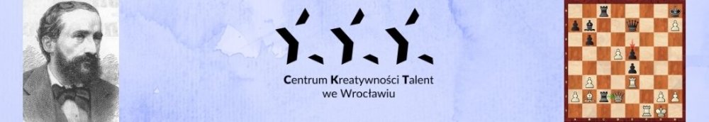 Logo CKT i dwa zdjęcia: 1. Jan Zukertort, 2. Szachownica
